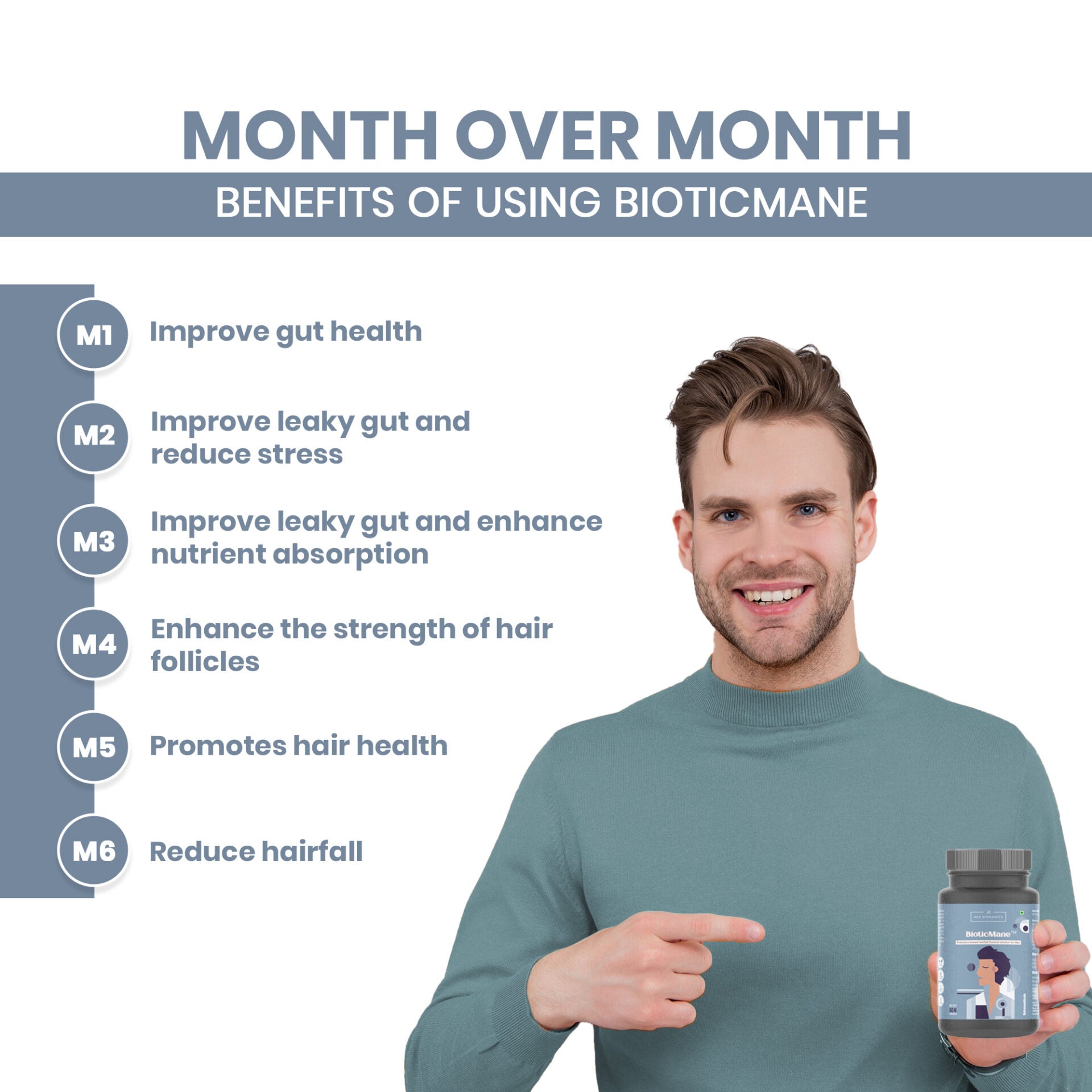 BIOTICMANE ( PACK OF 2 MONTHS )