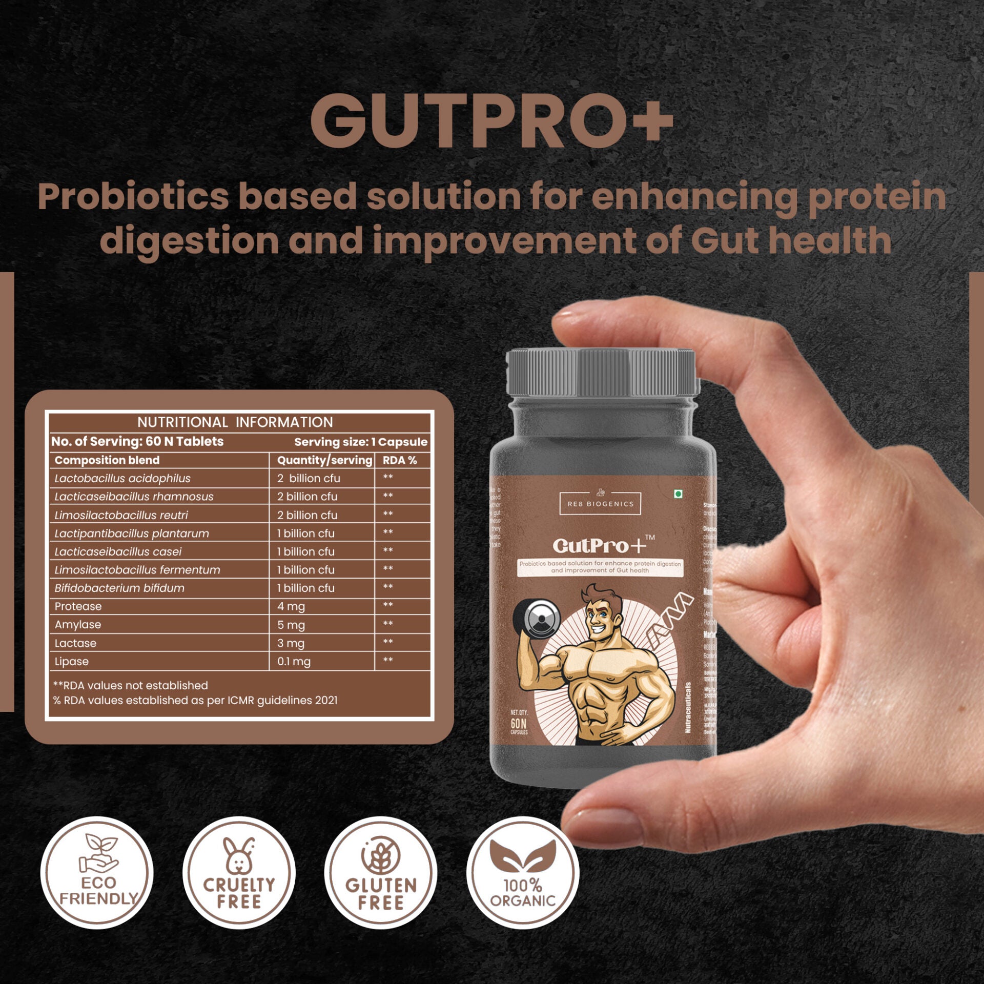 GUTPRO+ ( PACK OF 2 MONTHS )