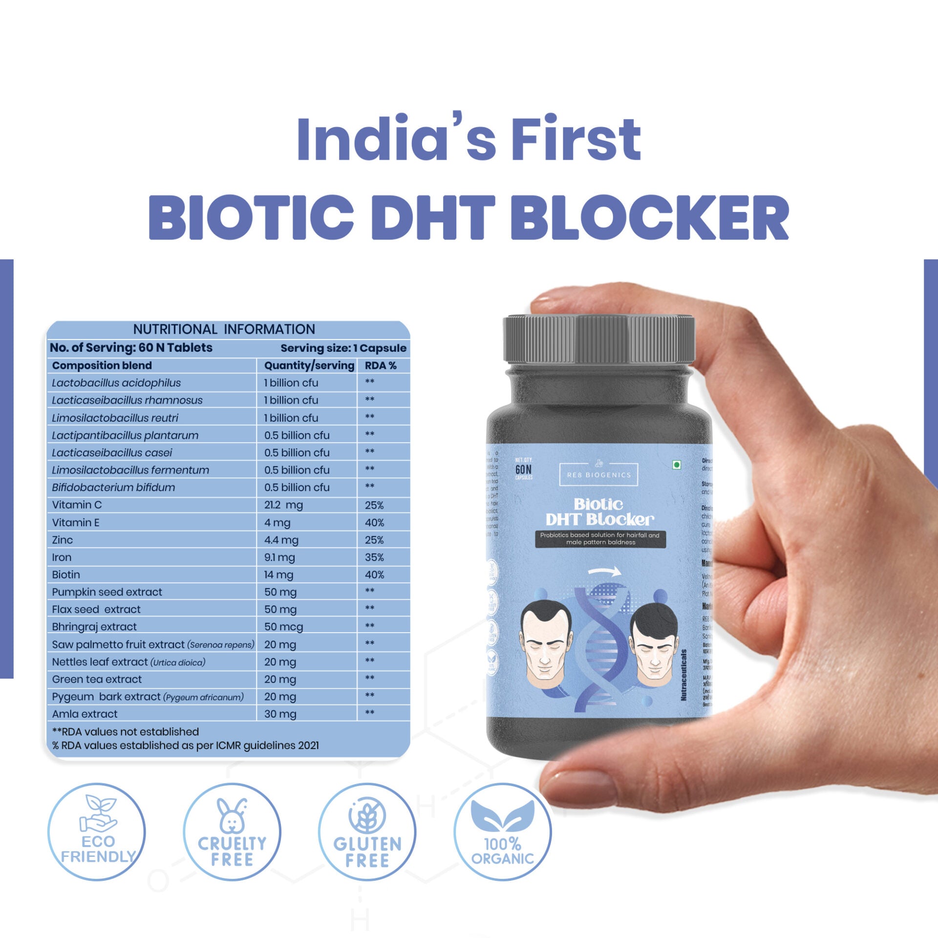 BIOTIC DHT BLOCKER ( PACK OF 2 MONTHS )