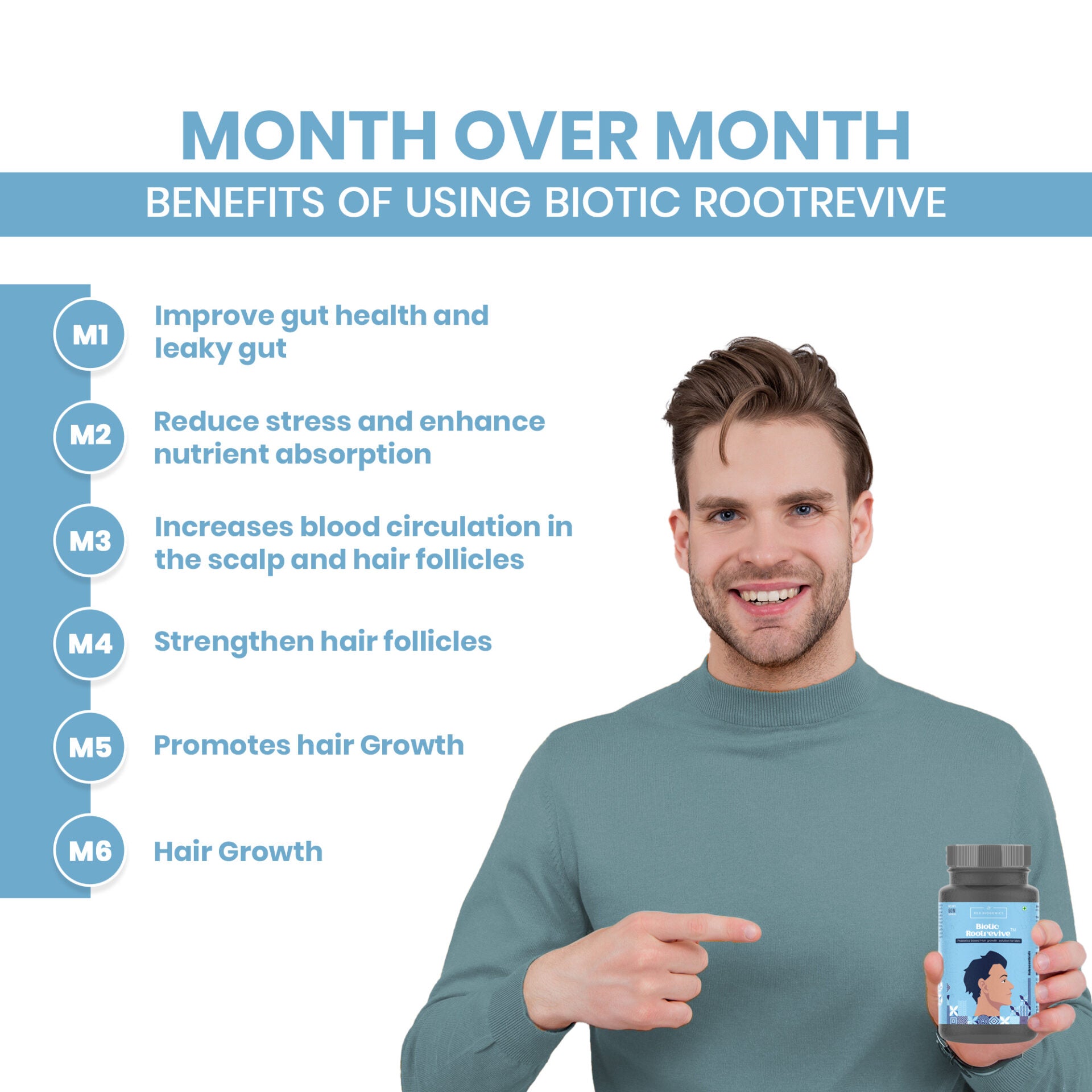 BIOTIC ROOTREVIVE ( PACK OF 2 MONTHS )