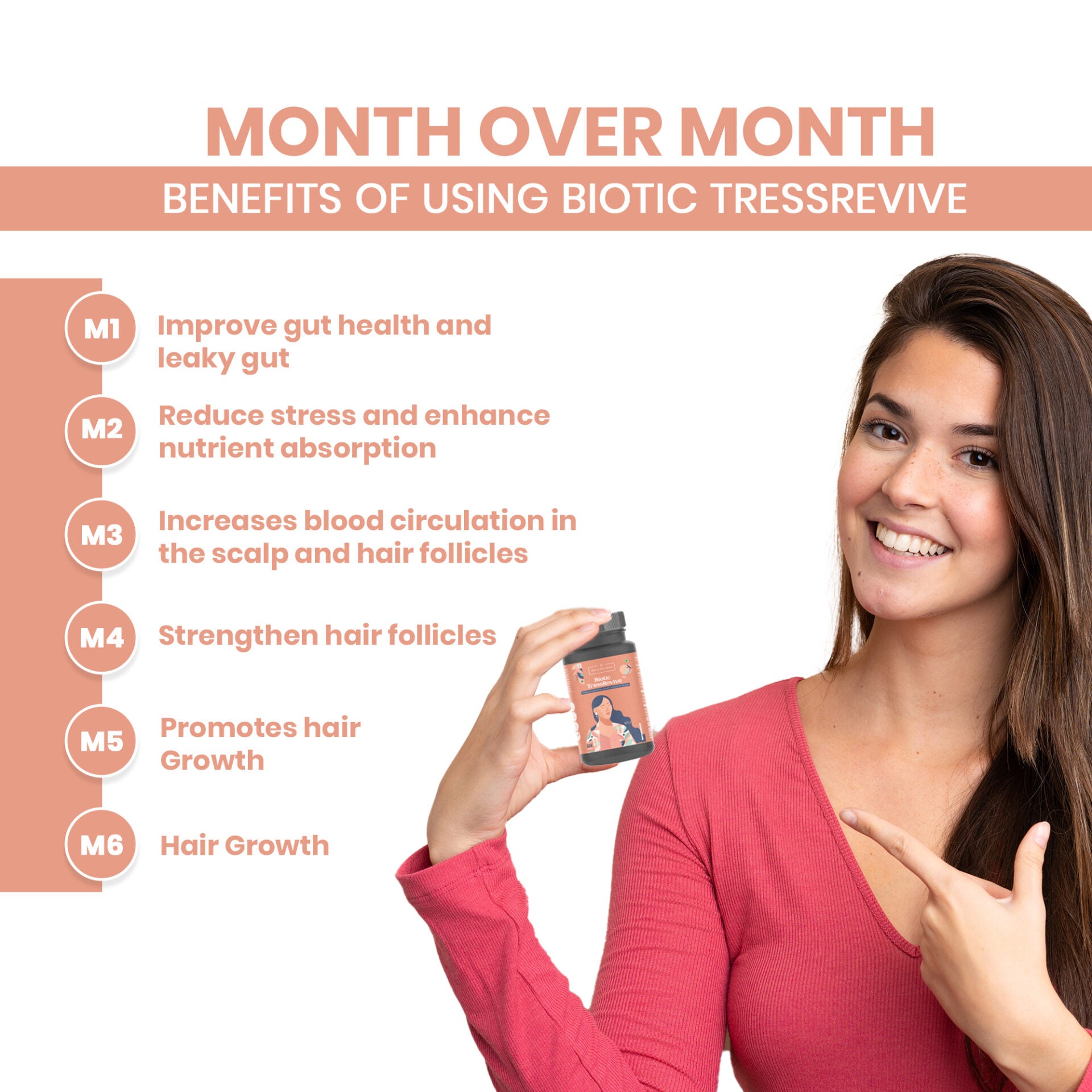 BIOTIC TRESSREVIVE ( PACK OF 2 MONTHS )