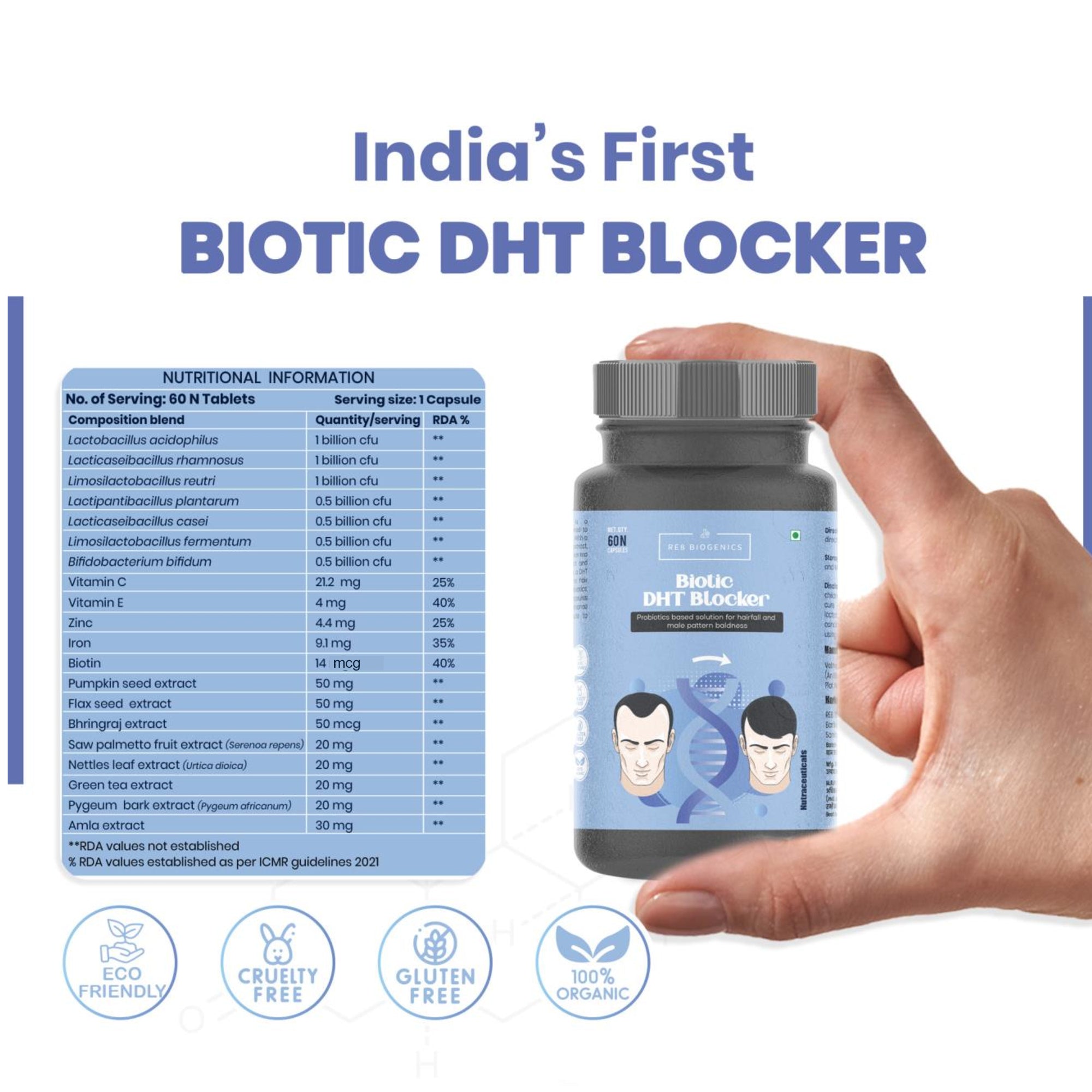 Biotic DHT Blocker & Biotic Rootrevive (Combo Pack)