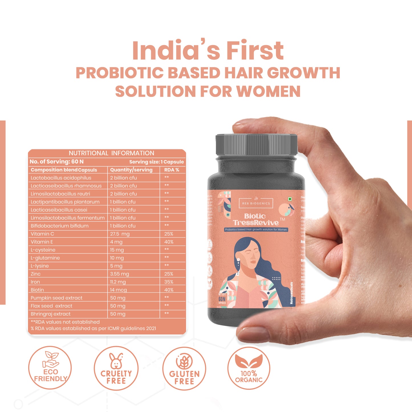 BioticTress & Biotic Tressrevive (Combo Pack)