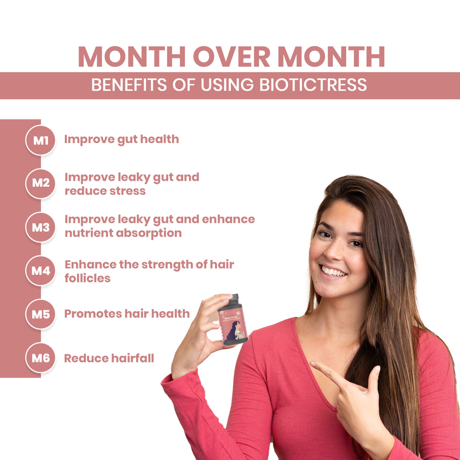 BIOTICTRESS ( PACK OF 2 MONTHS )