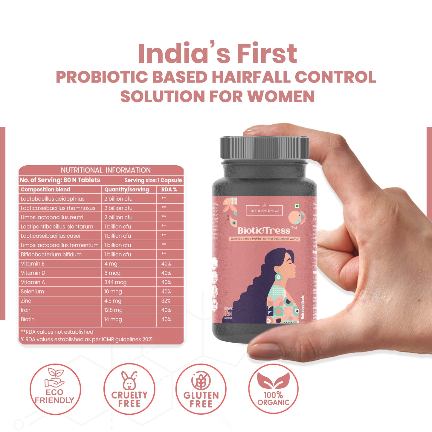 BioticTress & Biotic Tressrevive (Combo Pack)