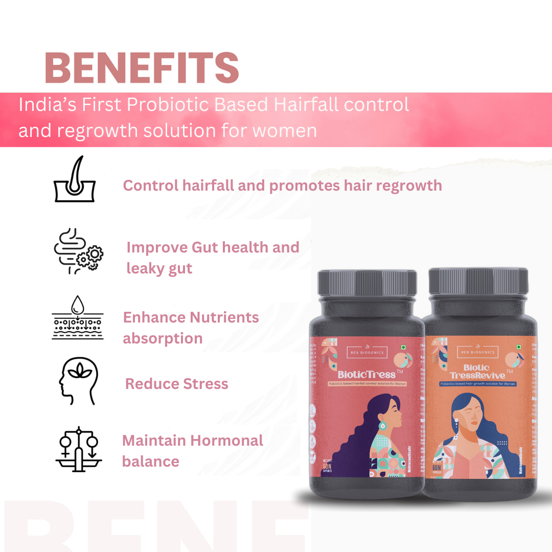 BioticTress & Biotic Tressrevive (Combo Pack)
